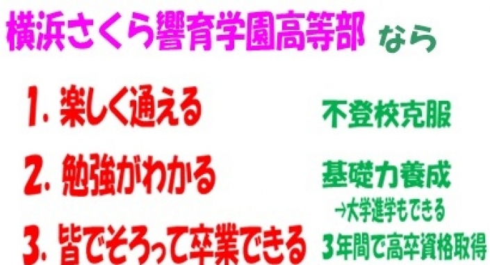 横浜さくら響育学園高等部のココが凄い！